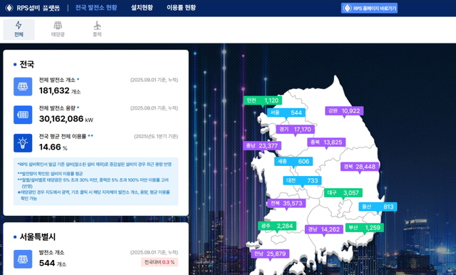 한국에너지공단은 24일 전국의 RPS설비 정보를 확인할 수 있는 RPS설비 플랫폼을 공개했다./ 에너지공단