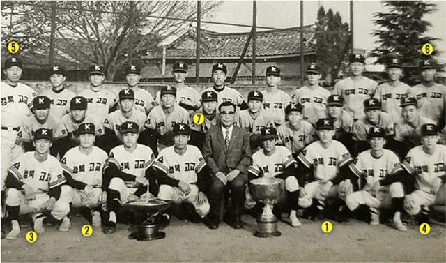 대구야구의 전성기를 이끈 1971년 경북고 멤버들. 경북고는 이 해 서울에서 열린 4개 전국대회를 싹쓸이했다. 1번 남우식, 2번 고 정현발, 3번 천보성, 4번 배태웅, 5번 고 서영무 감독, 6번 고 황규봉, 7번 이선희. /주간조선