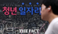  [방 안의 청춘<상>] '쉬었음' 너머 '단절'…고립·은둔청년 54만 명