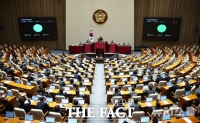  '3차 상법 개정안' 본회의 통과…국힘, '법왜곡죄' 필버 돌입