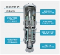  i-SMR 표준설계인가 신청…인허가 본궤도