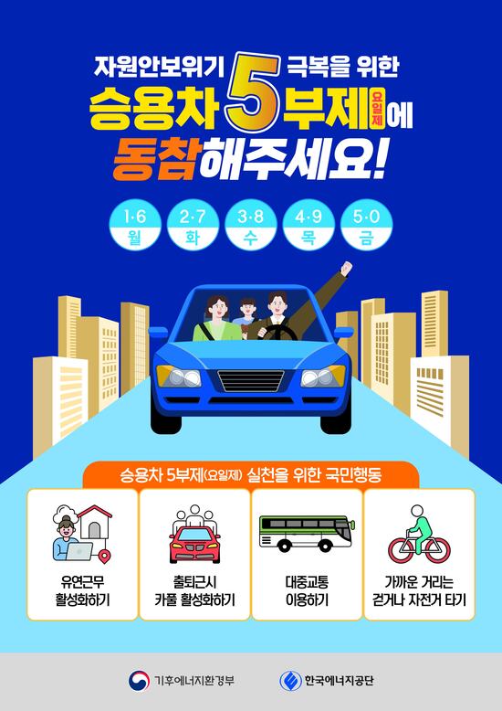 한국에너지공단은 14일 에너지 유관기관과 ‘오늘의 에너지절약 국민행동’ 홍보를 시작하고 첫 과제로 승용차 5부제를 제시했다. / 에너지공단