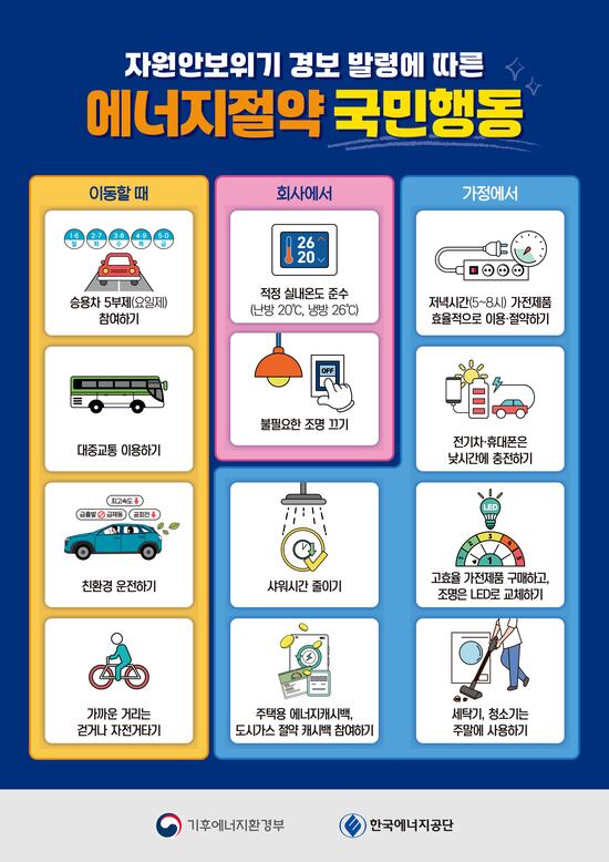 한국에너지공단은 기후에너지환경부, 에너지 유관기관과 함께 ‘오늘의 에너지절약 국민행동’ 여섯 번째 과제로 고효율 가전제품 구매와 LED 조명 교체를 22일 소개했다. / 에너지공단