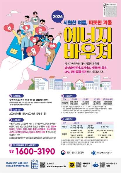 한국에너지공단은 22일 에너지바우처 신청을 받고 있다고 밝혔다. 신청은 오는 12월 31일까지 읍·면·동 행정복지센터와 복지로 누리집에서 할 수 있다. / 한국에너지공단