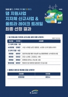  수자원공사, 댐 주변지역 상생사업 6건 선정