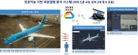  AI 로봇 항공기 검사 허용…12시간 작업 1시간으로