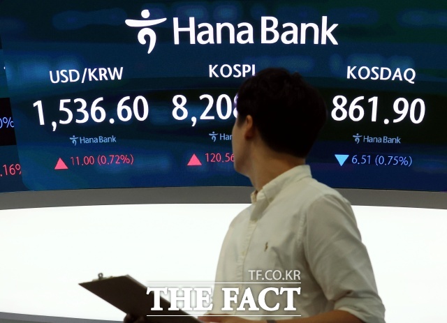 앞으로는 물적분할 자회사가 기업공개(IPO)를 추진하려면 모회사 주주들의 동의를 받아야 하는 등 중복상장 문턱이 한층 높아진다. /뉴시스