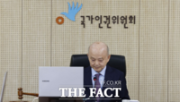  인권위, '윤석열 방어권 보장 폐기‘ 안건 상정…의결은 불발
