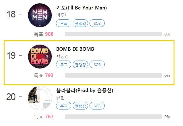 가수 백청강이 타이틀 곡 'BOMB DI BOMB'로 클릭스타워즈 가수랭킹에서 19위를 기록하고 있다. /클릭스타워즈 화면 캡처