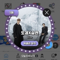  도겸X승관, ‘팬앤스타’ 위클리 뮤직차트 1위