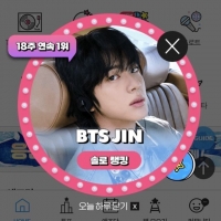  방탄소년단 진, '팬앤스타' 솔로랭킹 18주 연속 1위