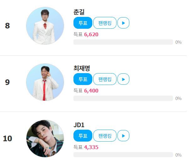 가수 최재명이 팬앤스타 트로트 랭킹 9위에 올랐다. 남은 투표 기간 동안 순위가 오를지 기대된다. /팬앤스타