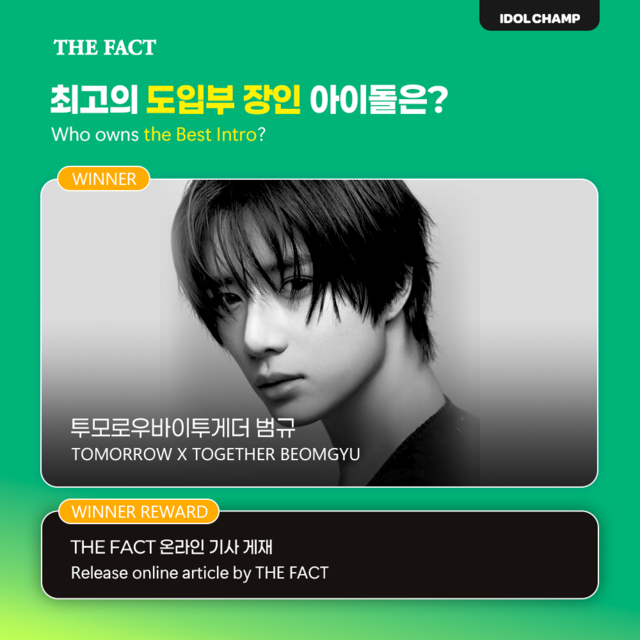 그룹 투모로우바이투게더 범규가 더팩트와 아이돌챔프와 함께한 스페셜 투표 최고의 도입부 장인 아이돌 1위에 올랐다. /아이돌챔프