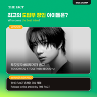  '팔방미인' 투모로우바이투게더 범규, '최고의 도입부 장인 아이돌' 1위