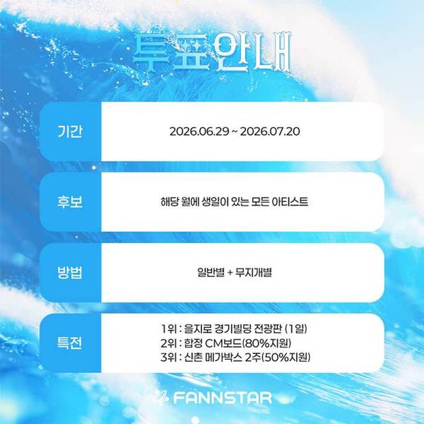 1위부터 3위를 차지한 아티스트에게는 특전이 제공된다. /팬앤스타
