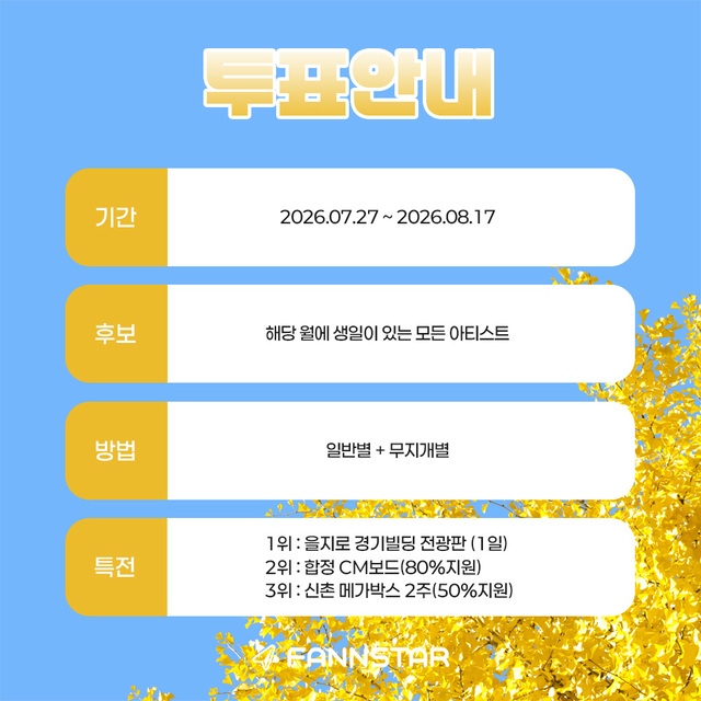 1위부터 3위를 차지한 아티스트에게는 특전이 제공된다. /팬앤스타