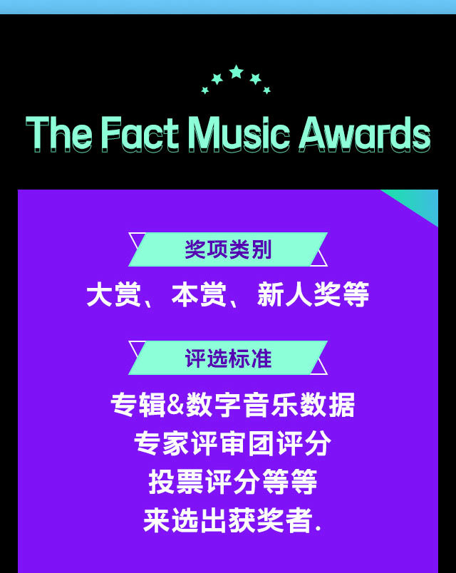 THE FACT MUSIC AWARDS