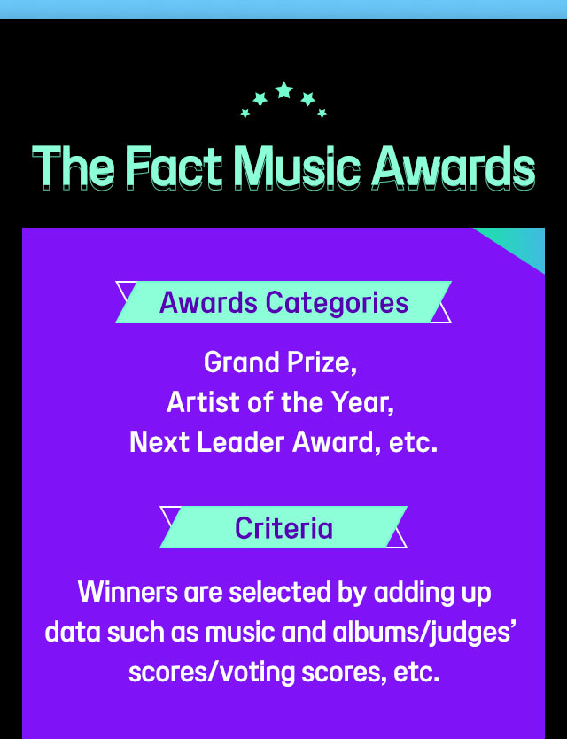 THE FACT MUSIC AWARDS