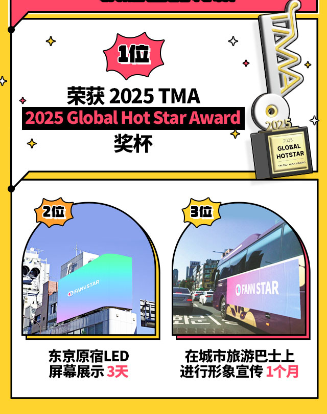 2025 TMA 글로벌 핫스타상 투표안내