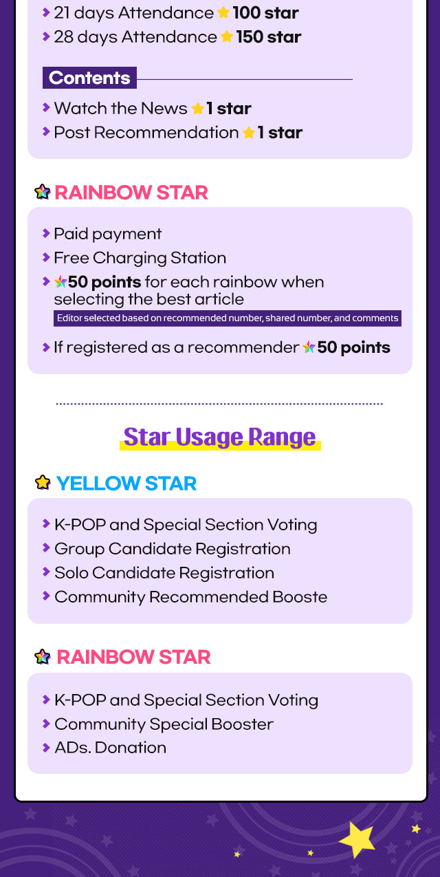 FANNSTAR