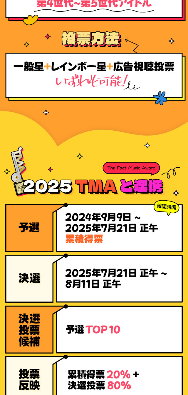 2025 TMA 글로벌 핫스타상 투표안내