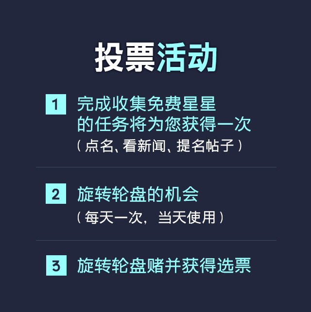 2025 TMA 룰렛 투표권 이벤트