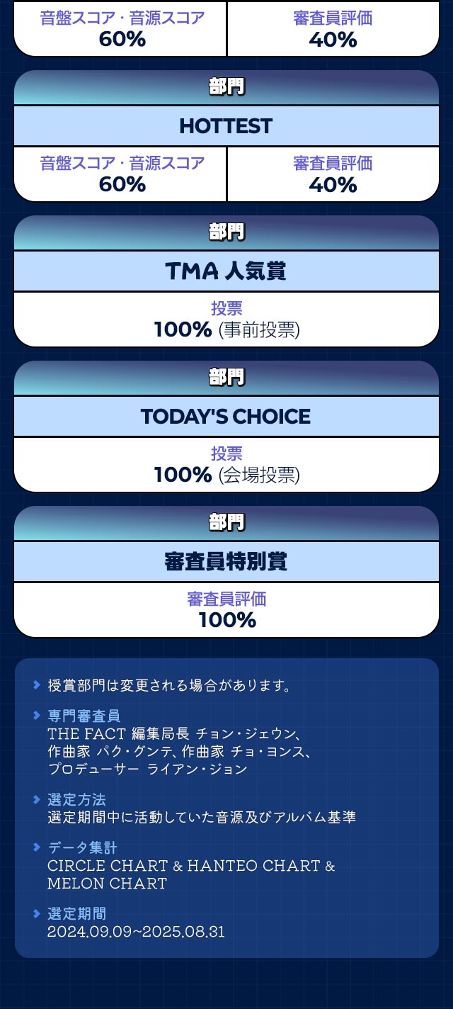 2025 TMA in macao, TMA 부문 시상 안내