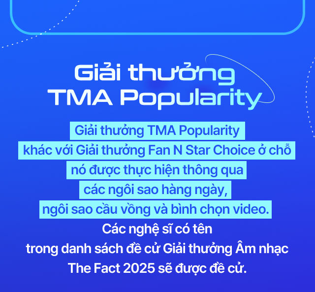 2025 TMA 2차 투표