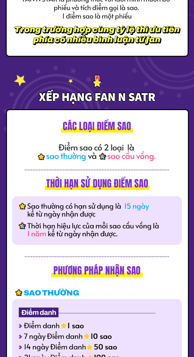 FANNSTAR