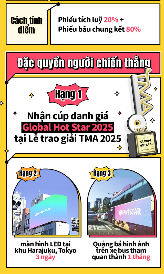 2025 TMA 글로벌 핫스타상 투표안내