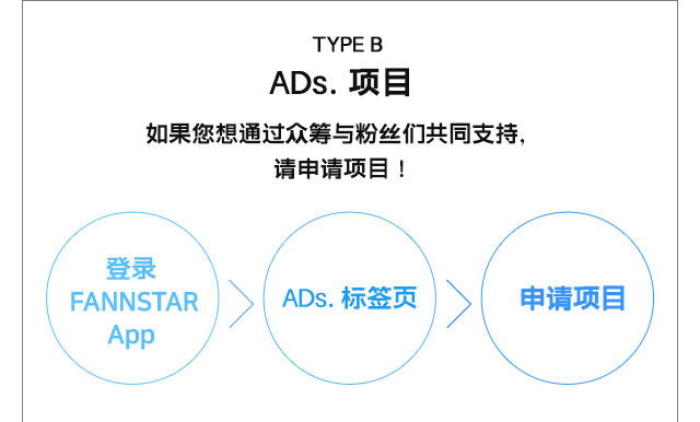 브랜드검색 프리이엄형