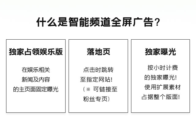 브랜드검색 프리미엄형