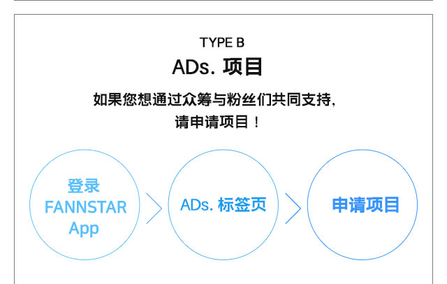 브랜드검색 프리미엄형