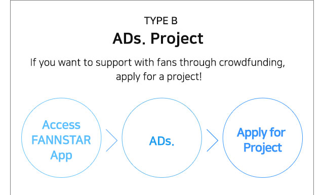 브랜드검색 프리이엄형