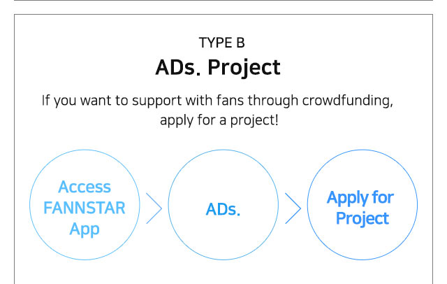 브랜드검색 프리미엄형