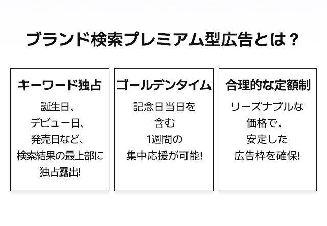 브랜드검색 프리이엄형