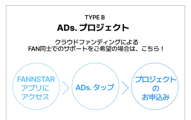 네이버 쇼케이스