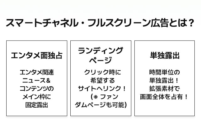 브랜드검색 프리미엄형