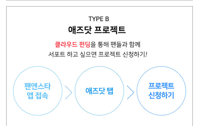 브랜드검색 프리이엄형