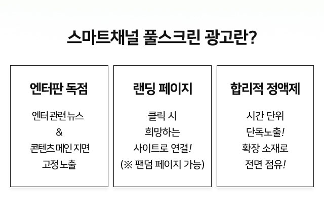 브랜드검색 프리미엄형